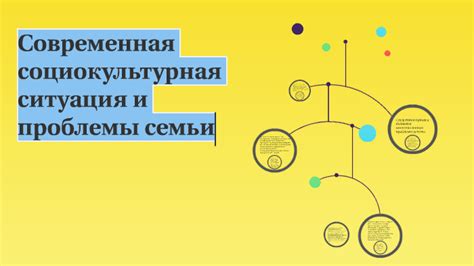 Ситуация и проблемы