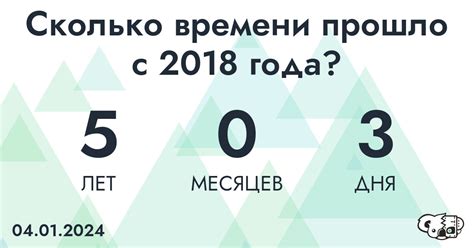 Сколько лет прошло
