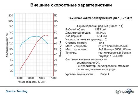 Скоростные характеристики турбозавров