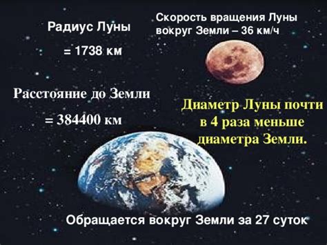 Скорость вращения Луны