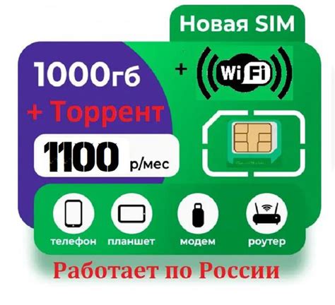 Скорость интернета с модемом Мегафон