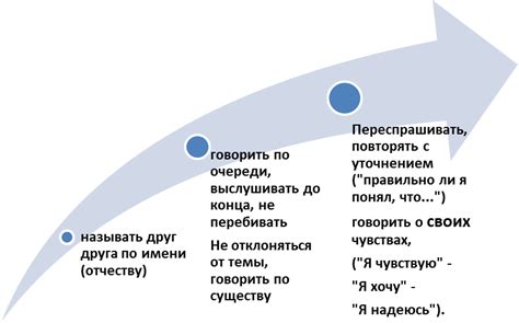 Скрепление задом как проявление коммуникации и взаимодействия