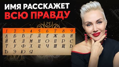 Скрытые секреты происхождения имени