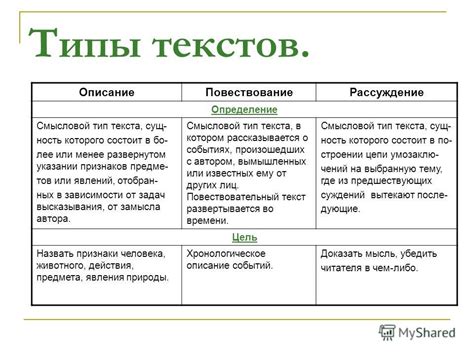 Скука или невыразительность текста