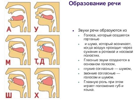 Слабые голосовые связки