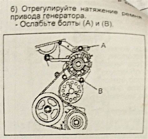 Слабый натяг ремня генератора