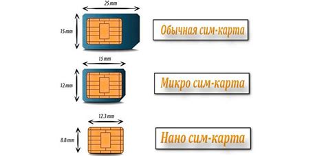 Следуйте указаниям производителя для удаления сим-карты и памяти