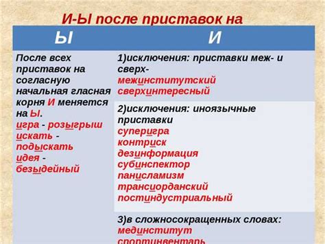 Слово "охранник": правильное написание и значение