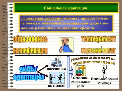 Сложности с коммуникацией и социальной адаптацией
