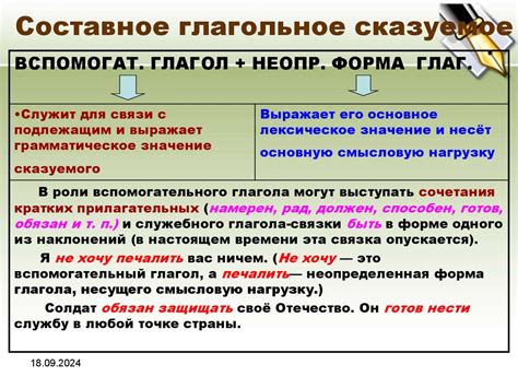 Сложные случаи определения причастия