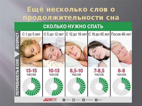 Смарт-часы: сон и влияние на здоровье