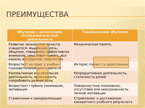 Смысловая глубина значений