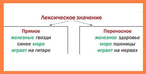 Смысл и значения слова "наперсник"
