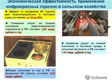Снижение затрат на отопление до 50%
