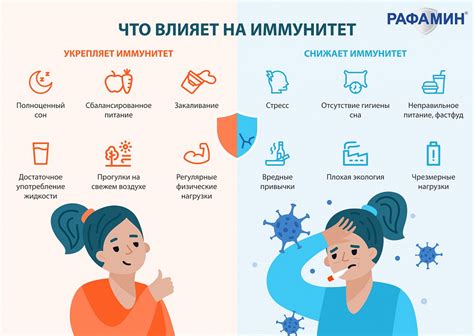 Снижение иммунитета как фактор зноба