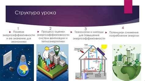 Снижение потребления воды и энергии