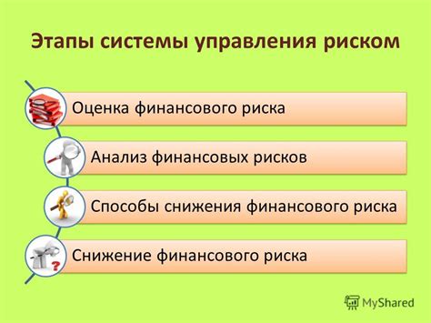 Снижение финансового риска
