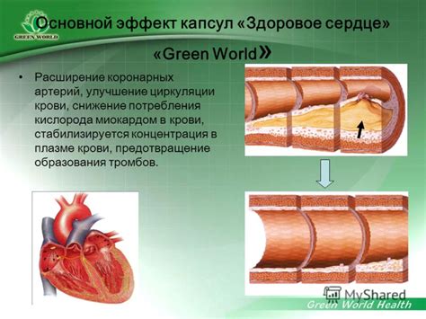 Снижение циркуляции крови