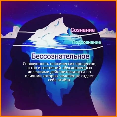 Сны и подсознание