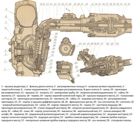 Снятие переднего колеса МТЗ 82