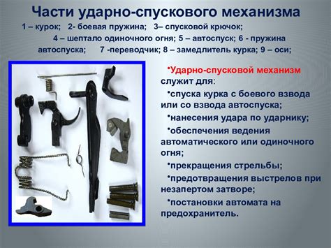 Соберите компоненты, формирующие курок механизма