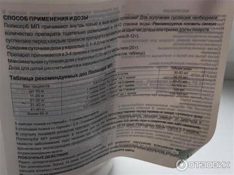 Советы аллерголога по применению грибов при аллергии