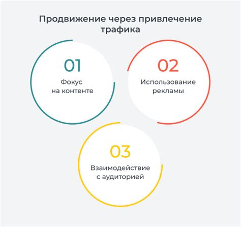 Советы для повышения скорости загрузки страницы блога