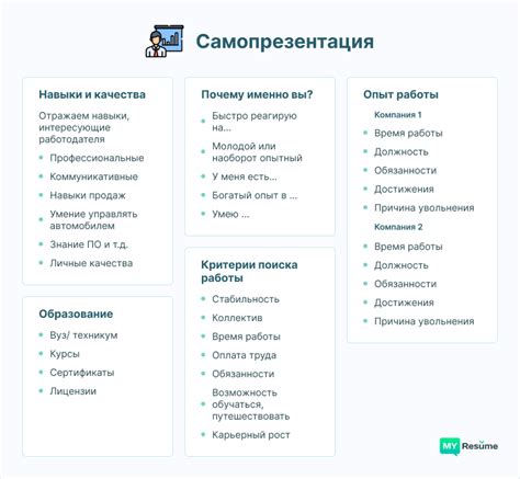 Советы для работодателя