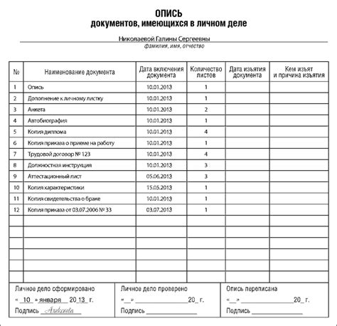 Советы и рекомендации для безопасного хранения и уничтожения личного дела сотрудника