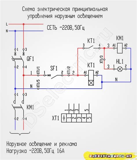 Советы и рекомендации по использованию электронного таймера ТЭ 02