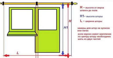 Советы по безопасному измерению диагонали крыши