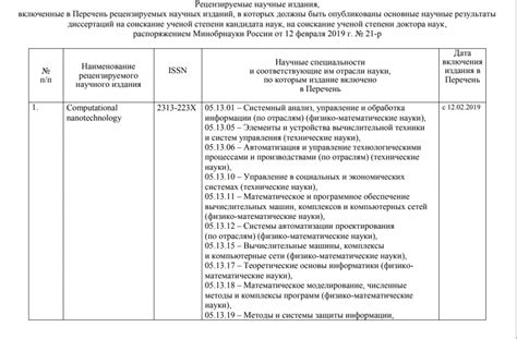 Советы по ведению актуального списка контактов