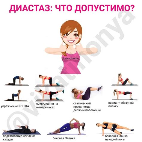 Советы по восстановлению тонуса живота после родов