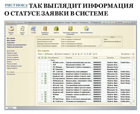 Советы по диагностике оборудования