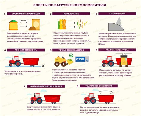 Советы по загрузке