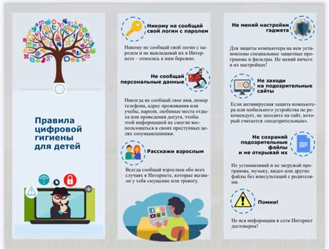 Советы по защите приватов