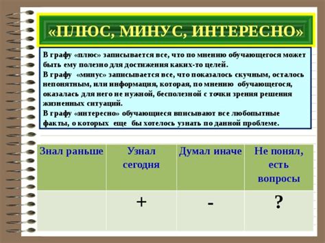 Советы по использованию плюс-минус для достижения лучших результатов