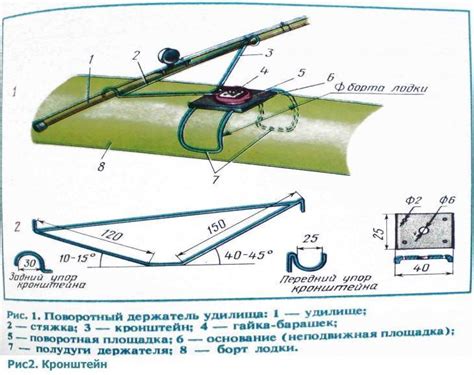 Советы по использованию спиннинга в царге