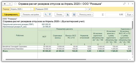 Советы по использованию счета резерва отпусков
