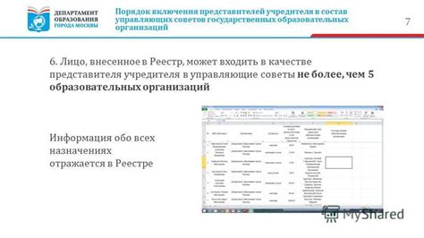 Советы по назначению учредителя директором бесплатно