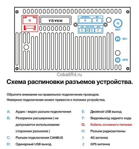 Советы по настройке магнитолы Тейес СС2 плюс