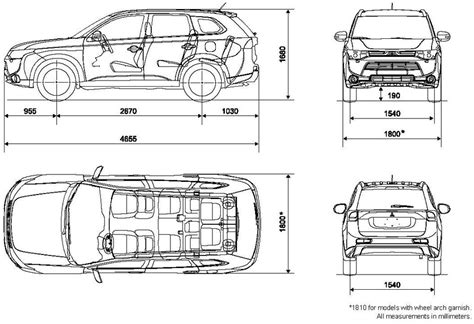 Советы по обслуживанию шин Mitsubishi Outlander 3