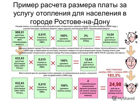 Советы по оформлению коммунальных платежей