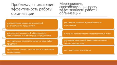 Советы по повышению эффективности в sales