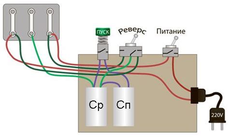Советы по подключению двигателя УХЛ4 220В
