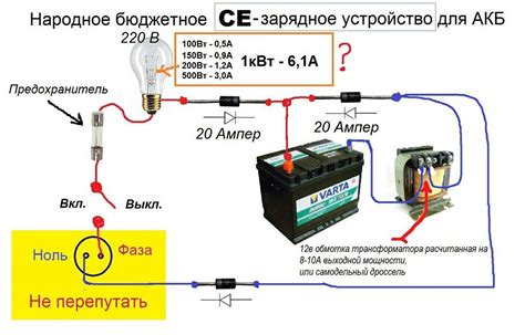 Советы по правильной зарядке и разрядке аккумулятора