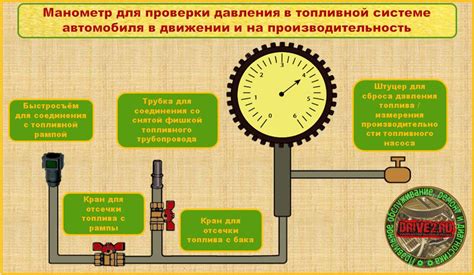 Советы по произведению проверки давления в системе КМИ 23210