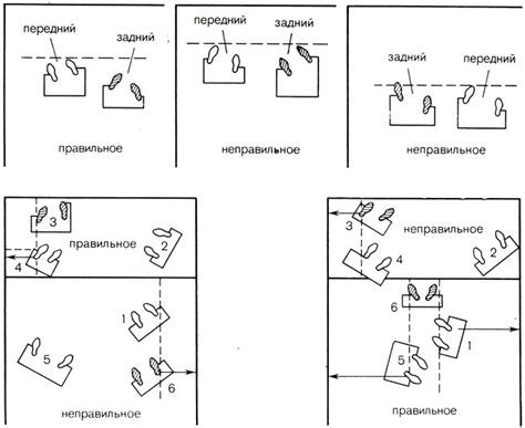 Советы по расстановке игроков для более эффективных навесов