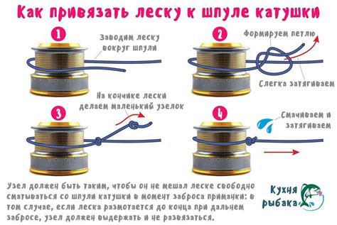 Советы по регулировке натяжения лески на катушке