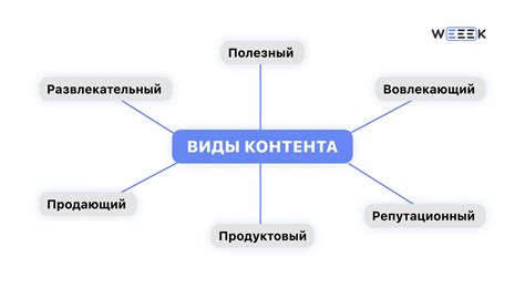Советы по созданию доступного контента для людей с ограниченной зрительной функцией